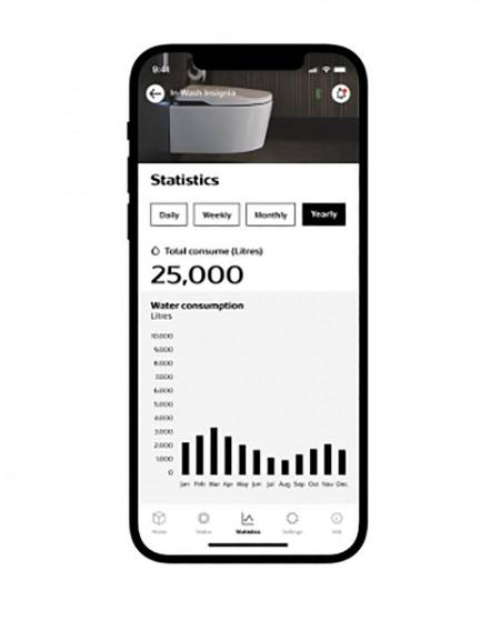 Roca Connect app for smart bathrooms